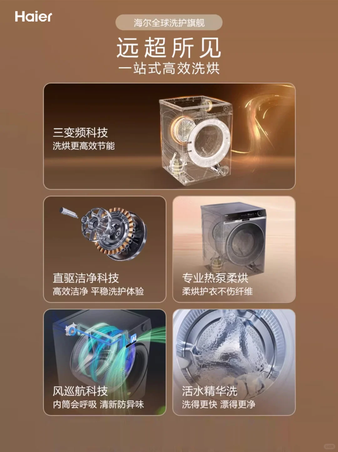 海尔麦浪X11标尺热泵洗烘一体|人气爆棚！