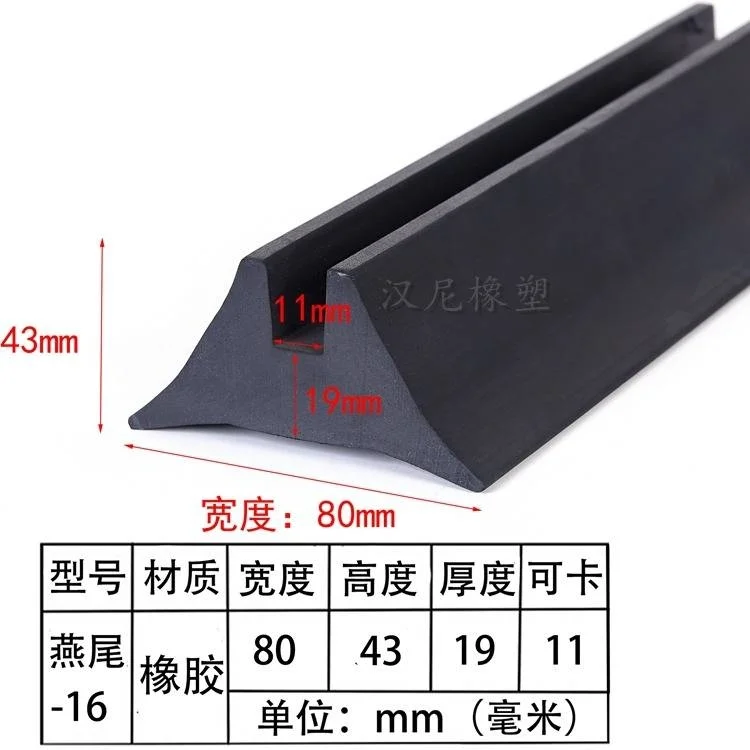 福州市橡胶条生产配件大全