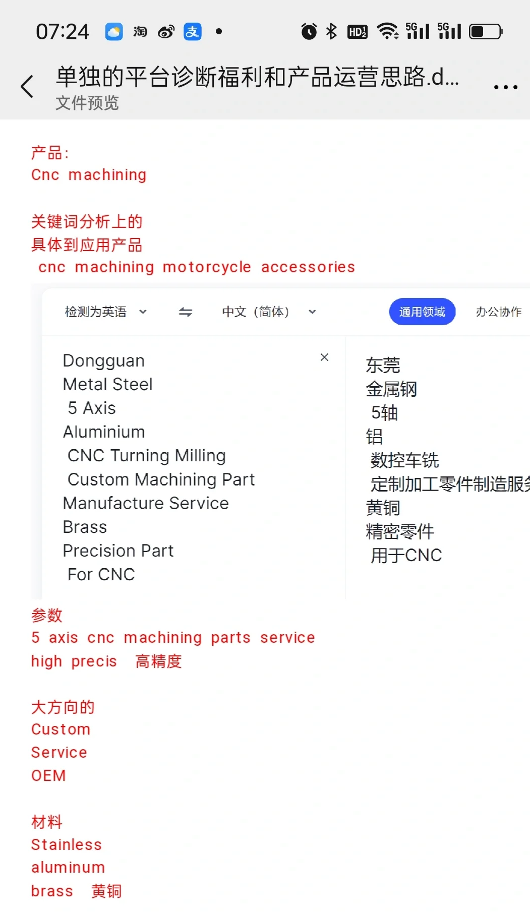 cnc加工行业国际站平台运营思路