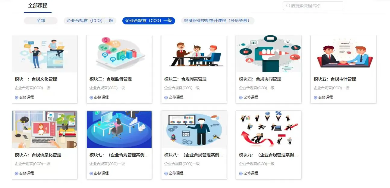 成功考取企业合规官