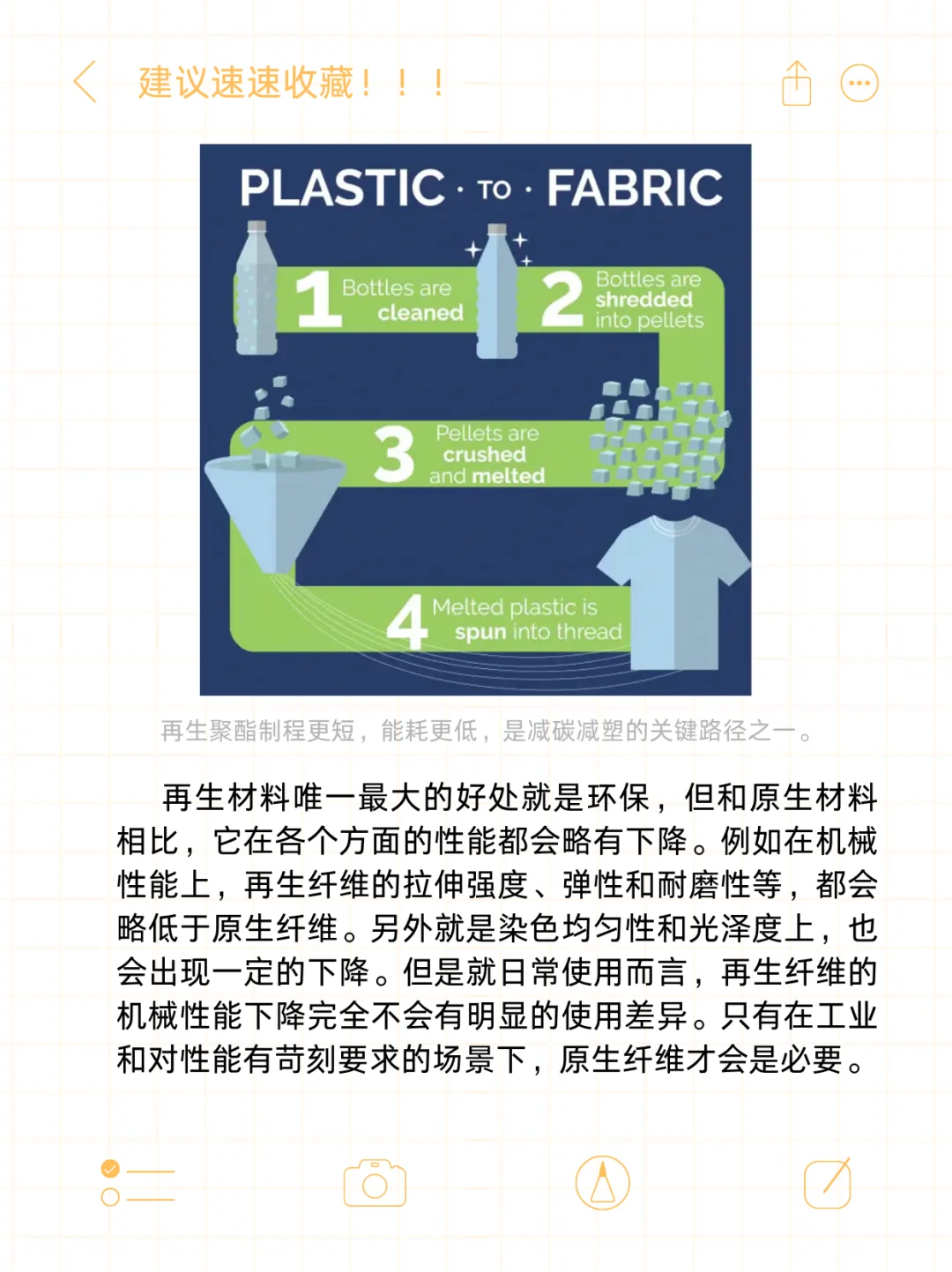 环保面料|什么样的面料属于环保 再生材料？