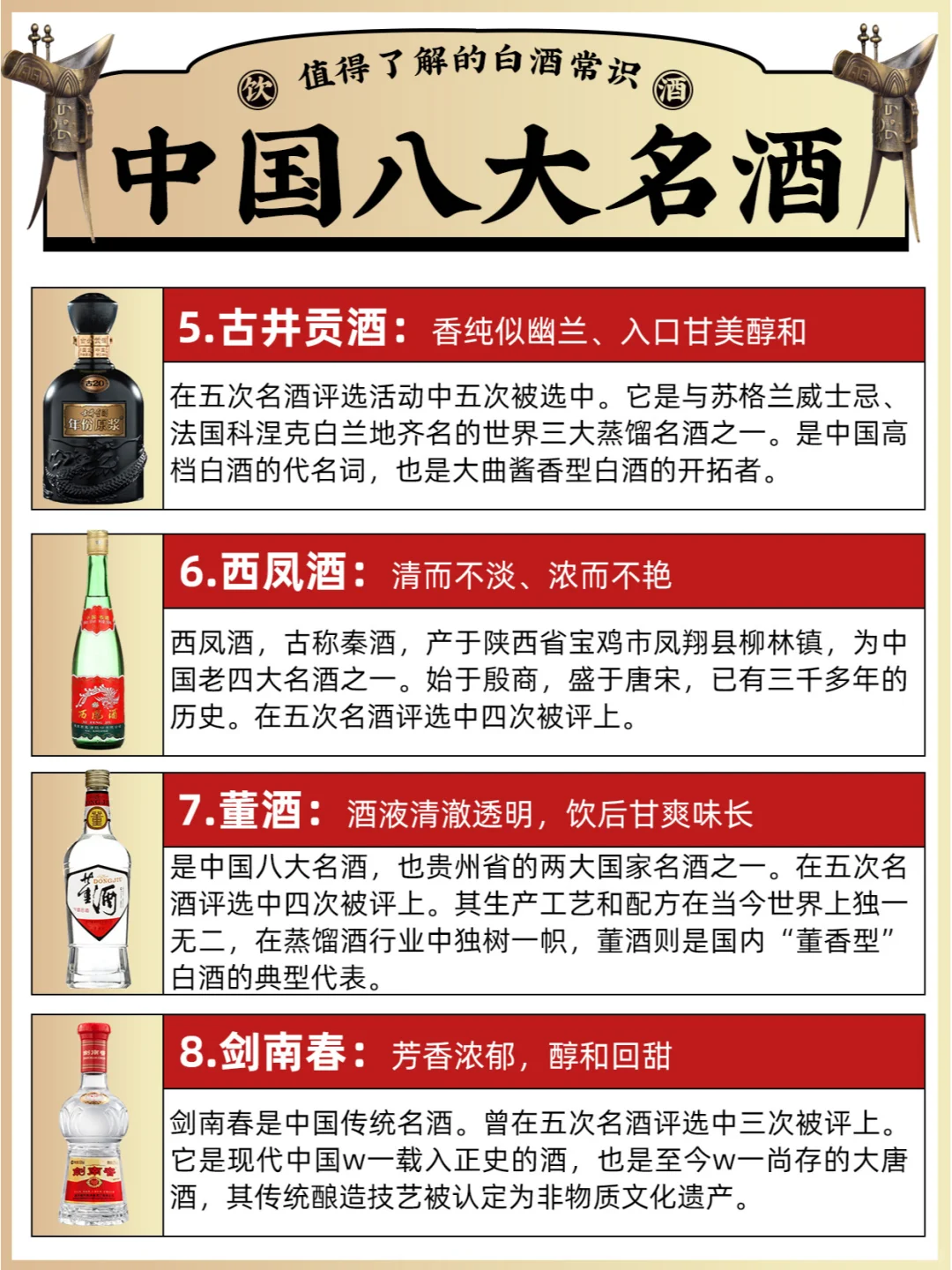 随手写白酒基础知识,没想到酒友狠狠的夸了