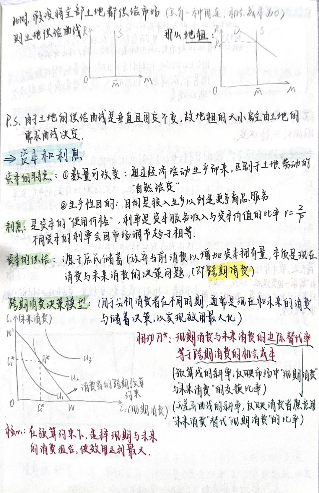 经济学笔记，来也！