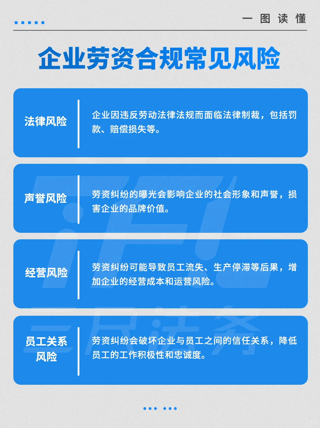 三尺法务打造坚实劳资合规防线，中小企业稳