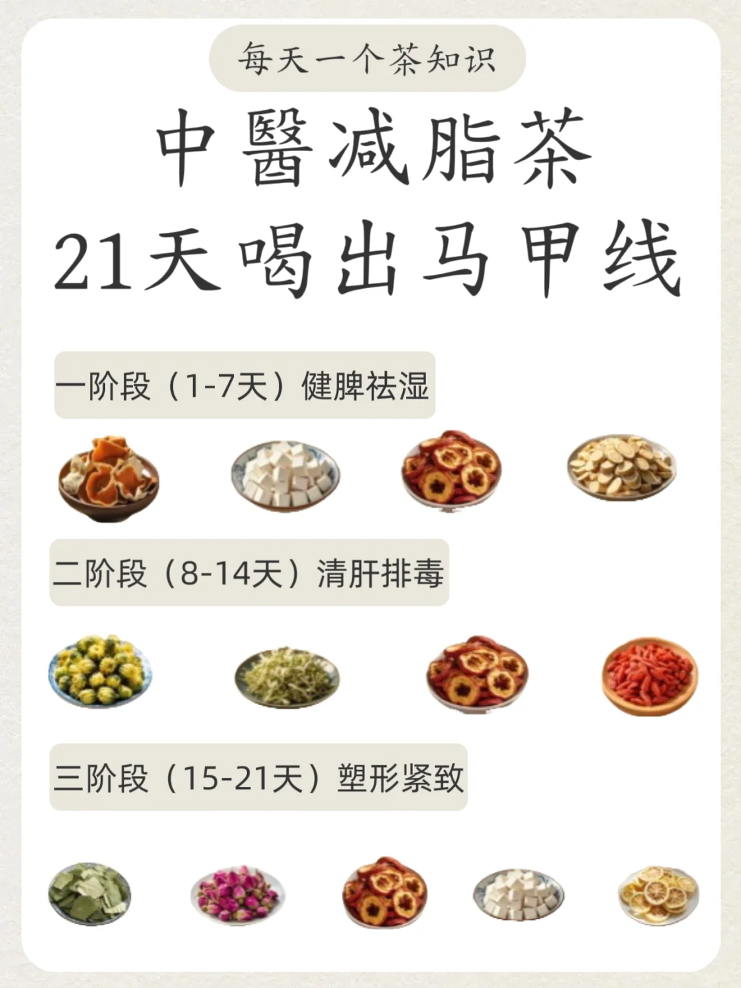 中医减脂茶21天喝出马甲线