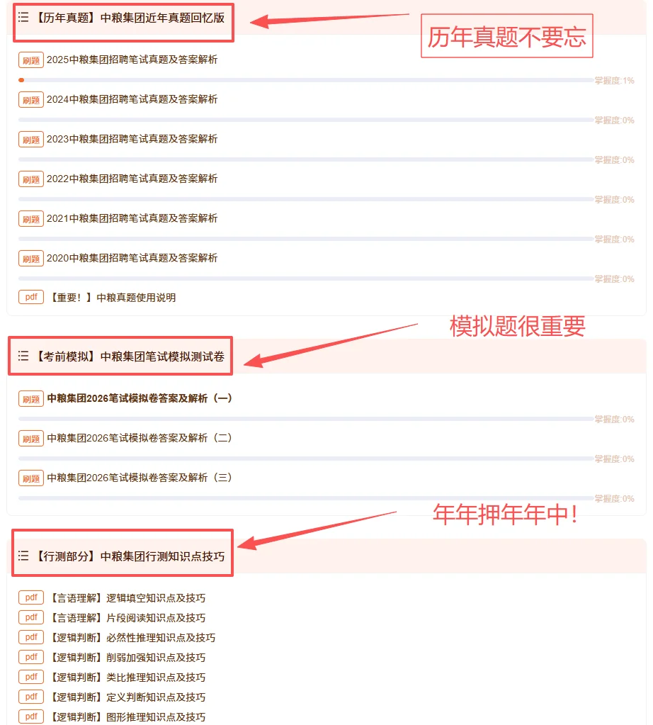 中粮集团笔试骂醒一个是一个