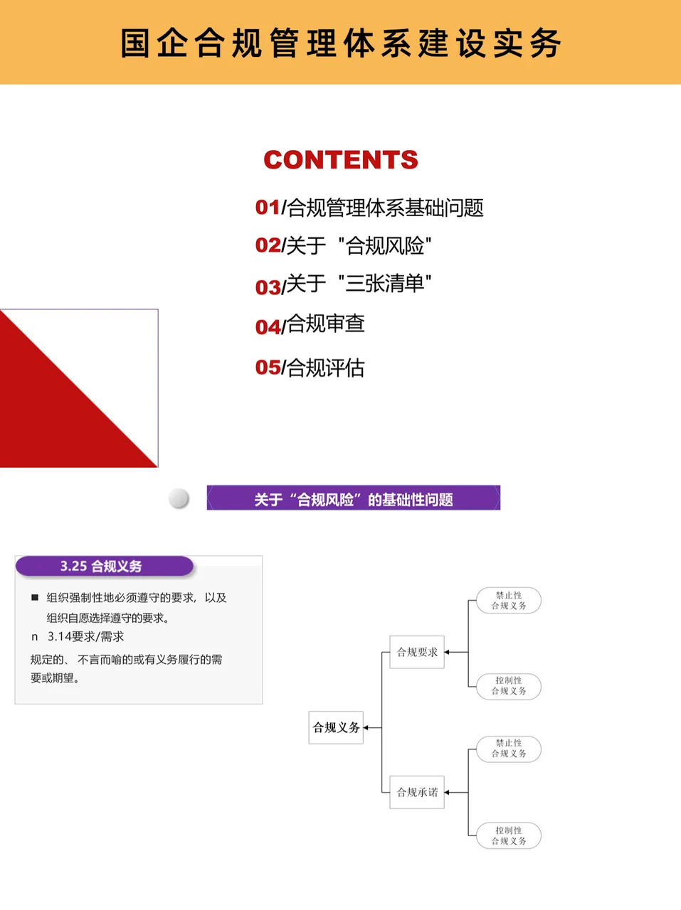 国有合规 | 国有企业合规管理体系