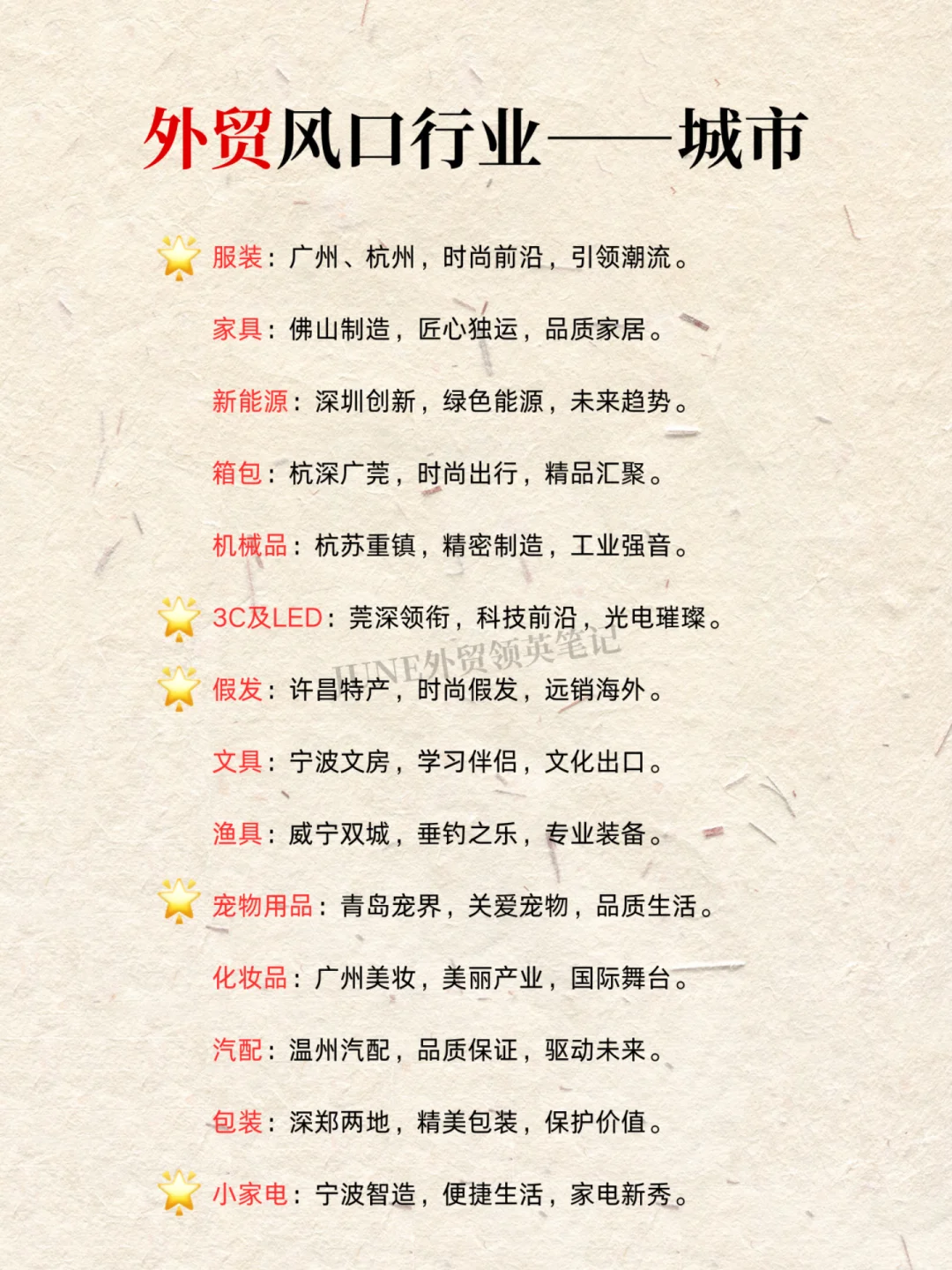 在未来，外贸一定是暴富行业！