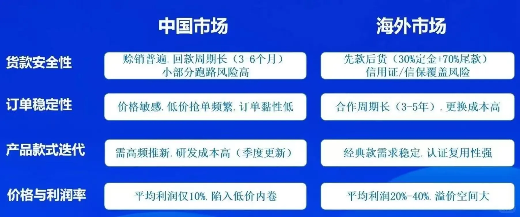 中亚国家能否成为2025中企出海新蓝海？