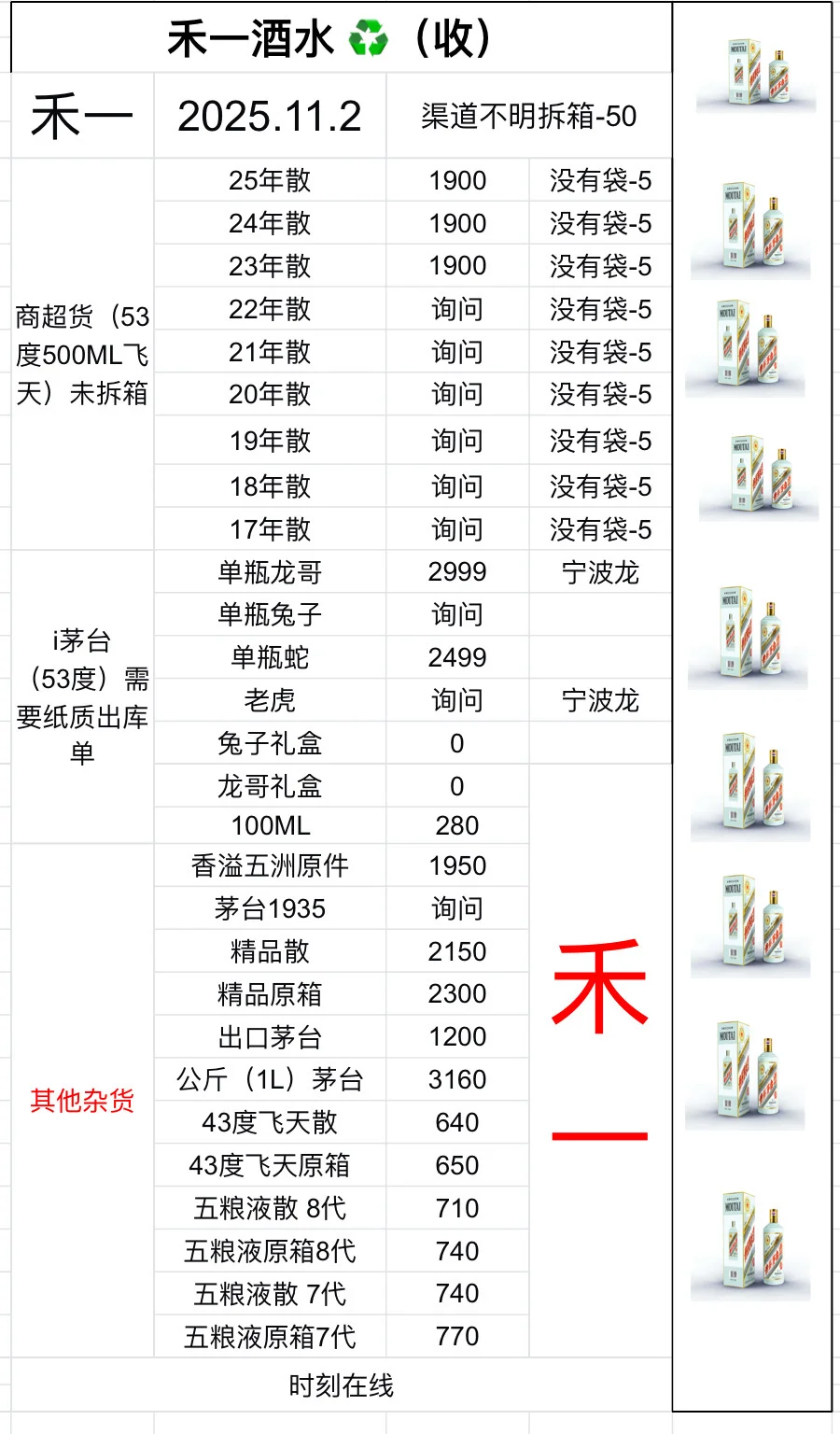 【11月2日】今日飞天♻️价格（宁波酒水）