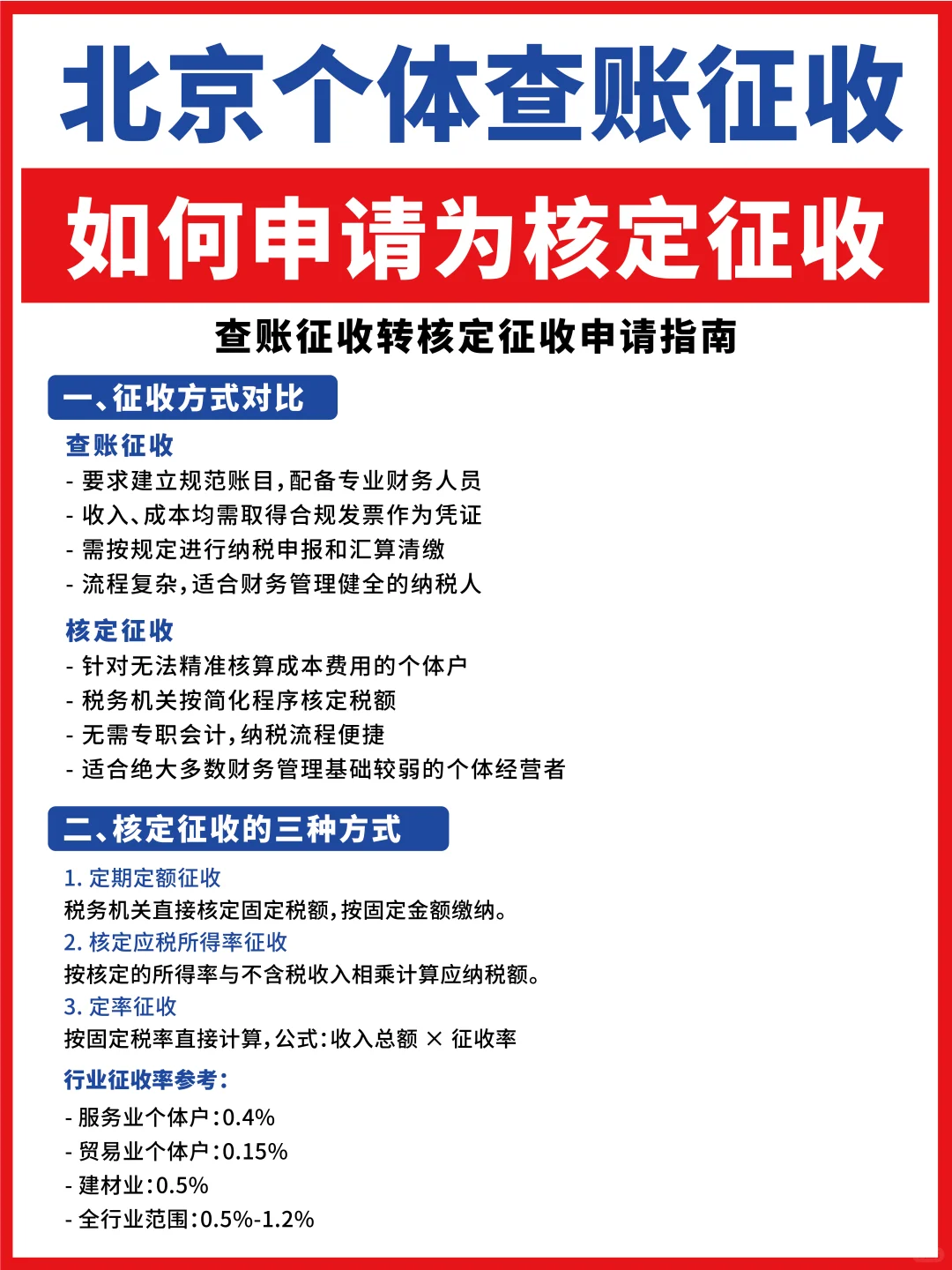 北京个体查账征收 如何申请为核定征收！
