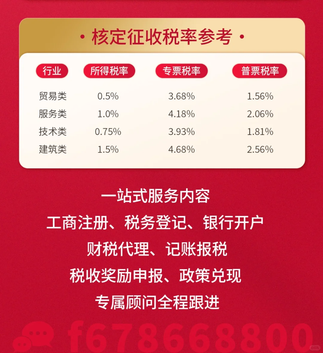 企业节税合规落地、一站式服务内容