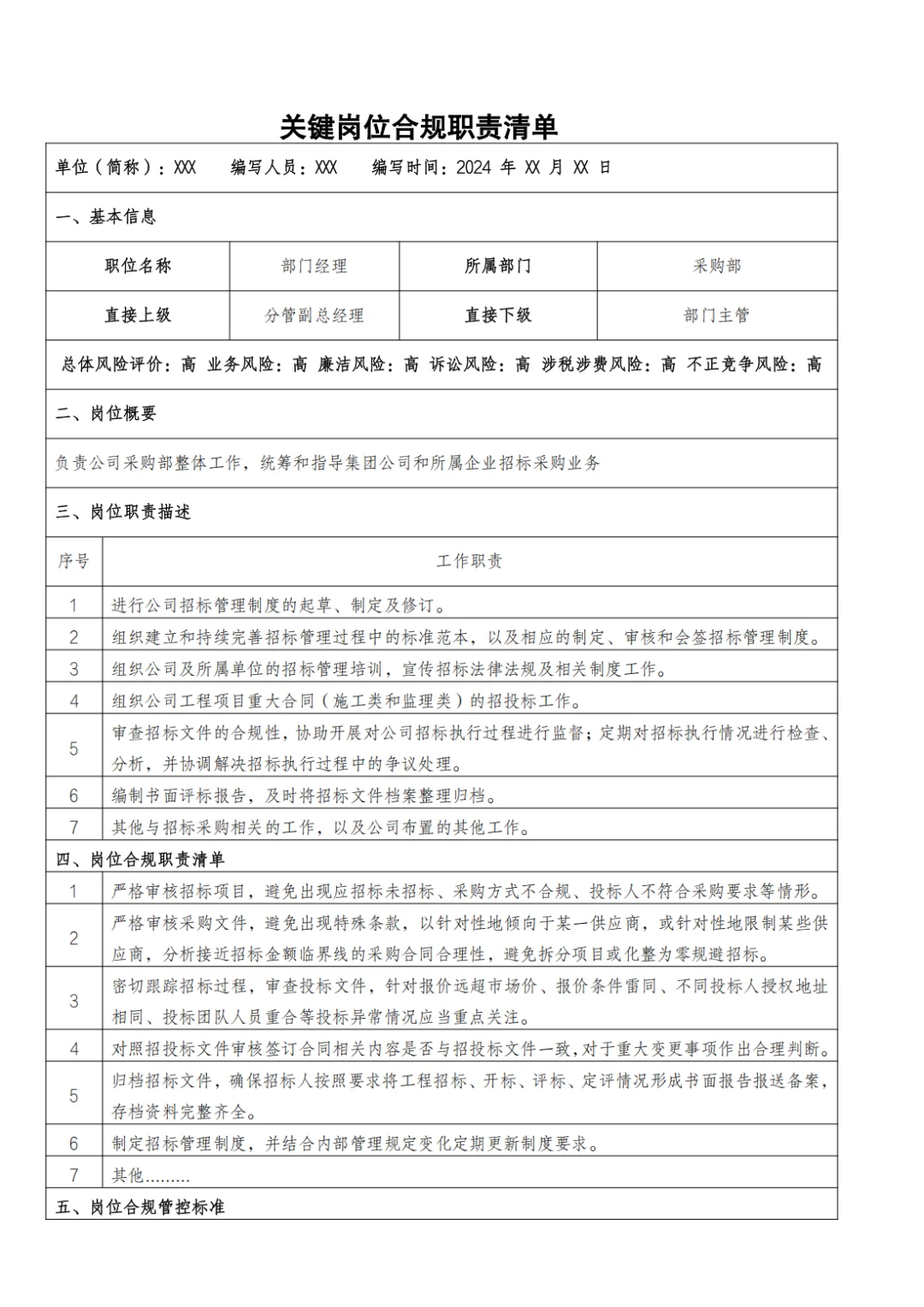 合规管理的三张清单?