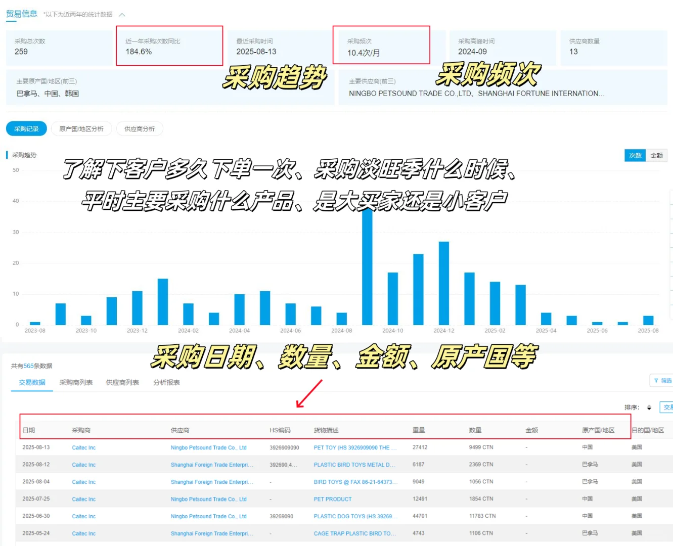 轻轻松松挖到了好几个外贸大客户?