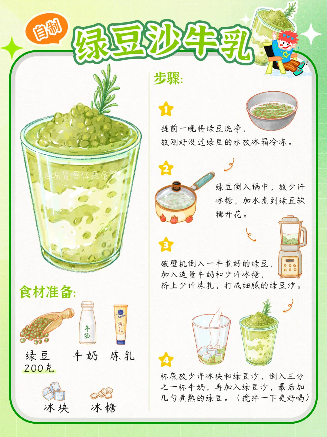 手绘食谱：饮品大合集?