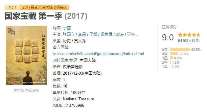 故宫百年 | 不可错过的11部高分纪录片