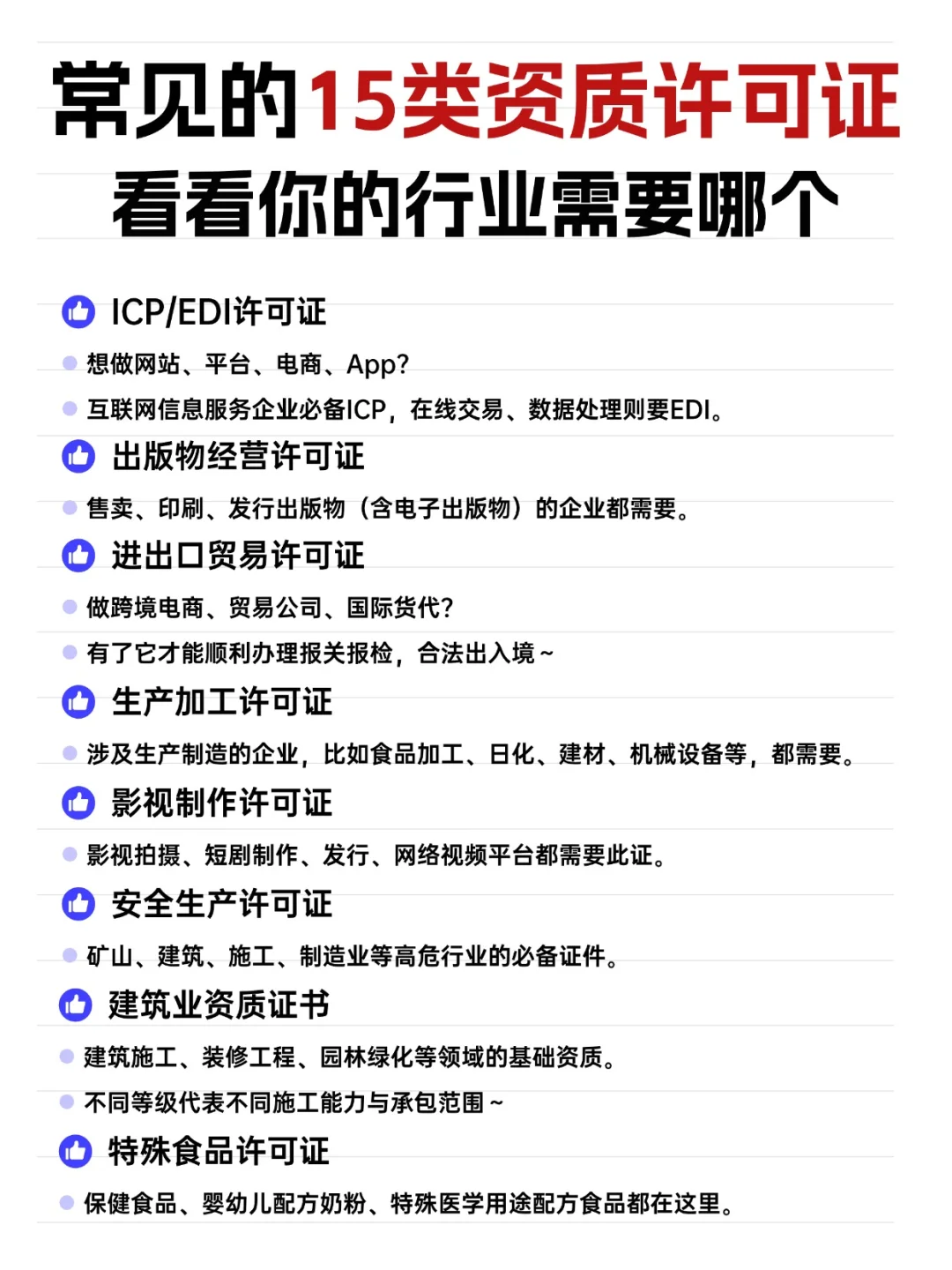 常见15类资质许可证合集｜你的行业要办哪种