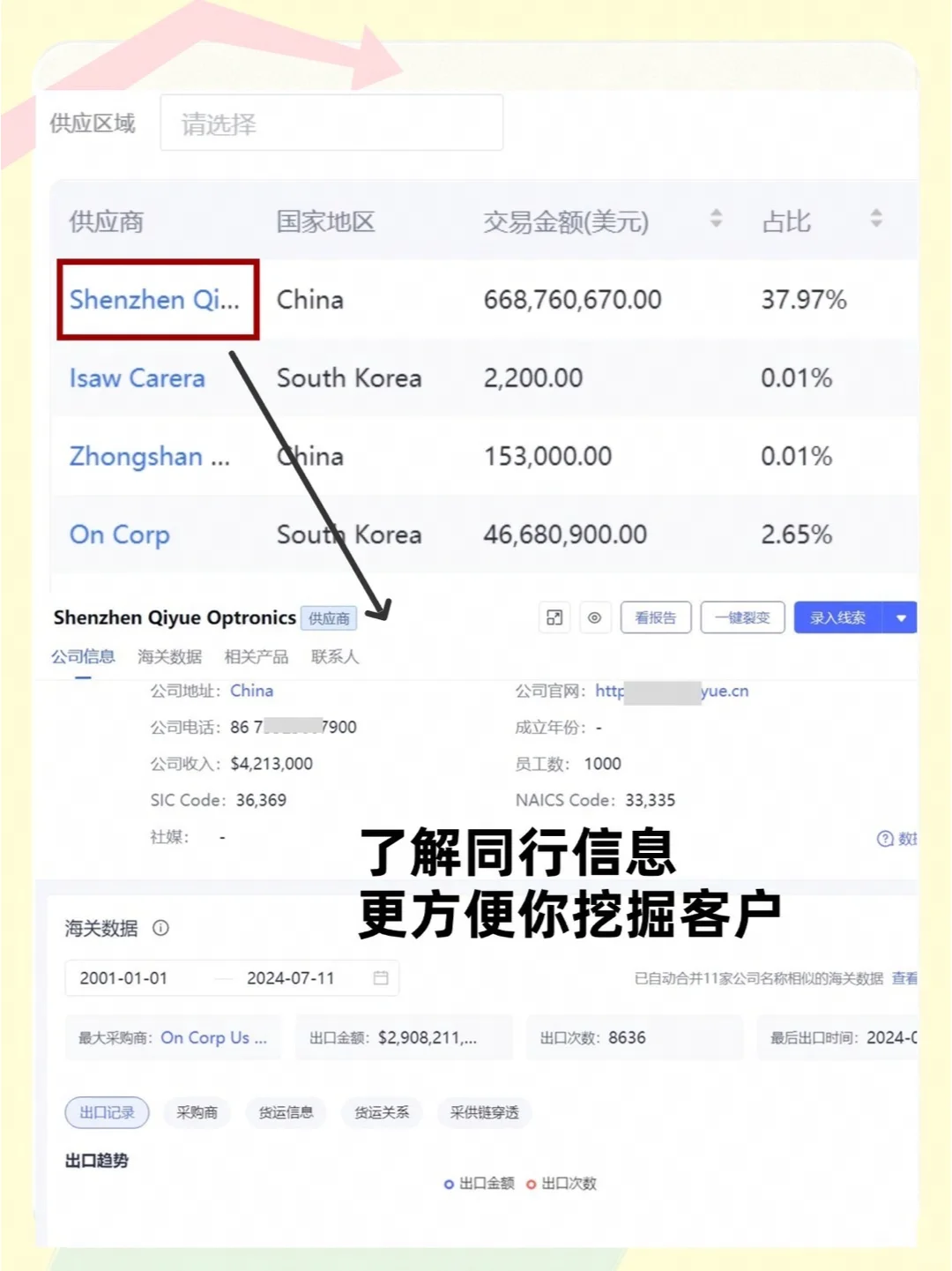 外贸人必备技能！轻松查找客户供应商?