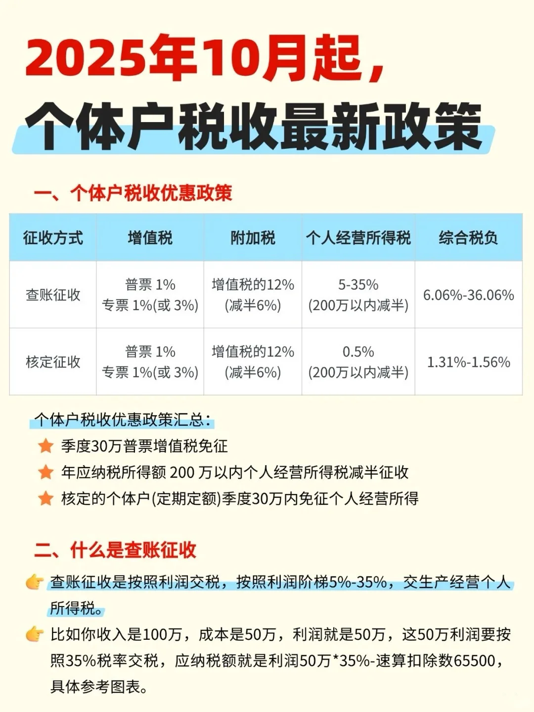 2025年10月起,个体户税收最新政策‼️