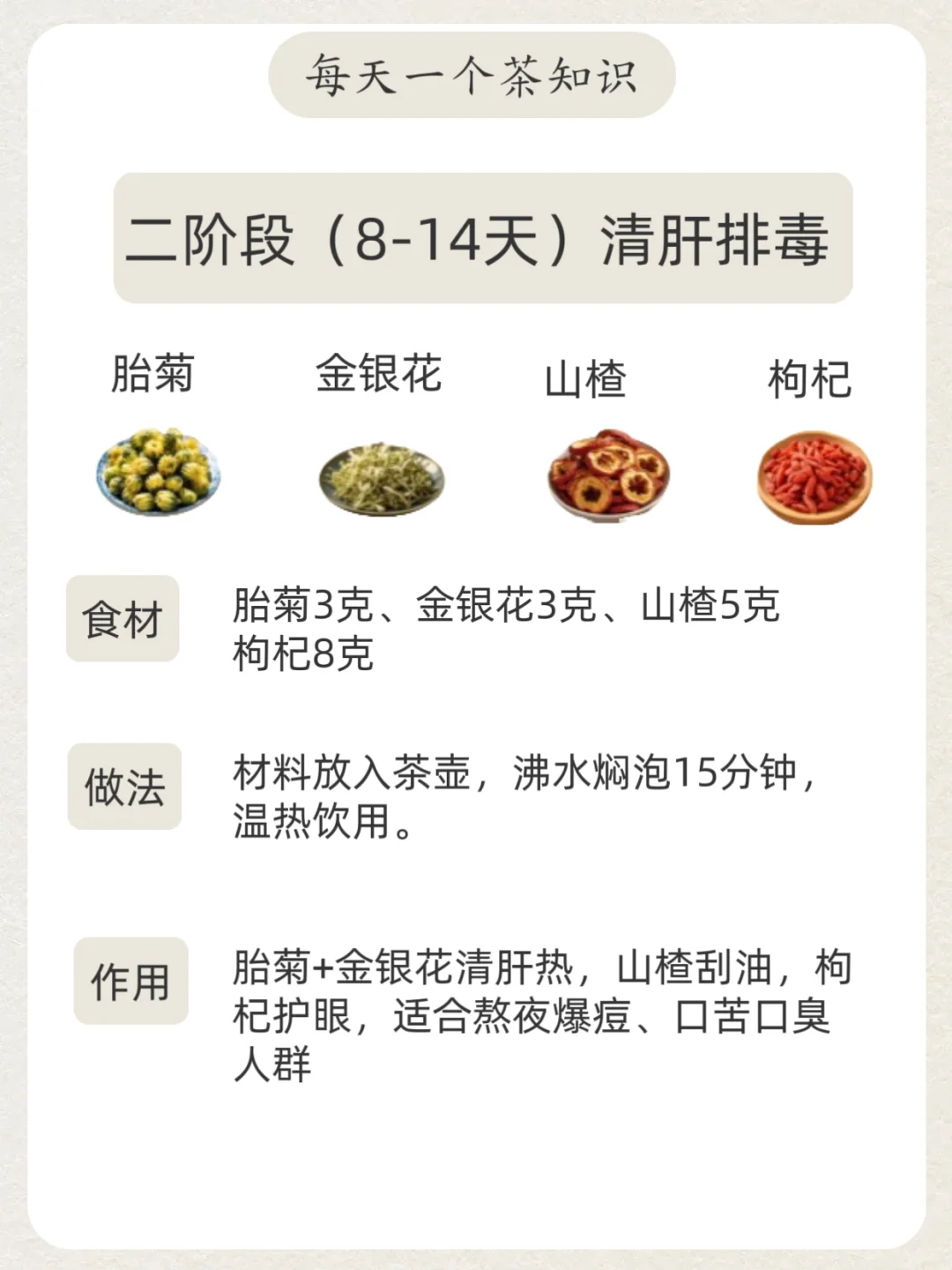 中医减脂茶21天喝出马甲线