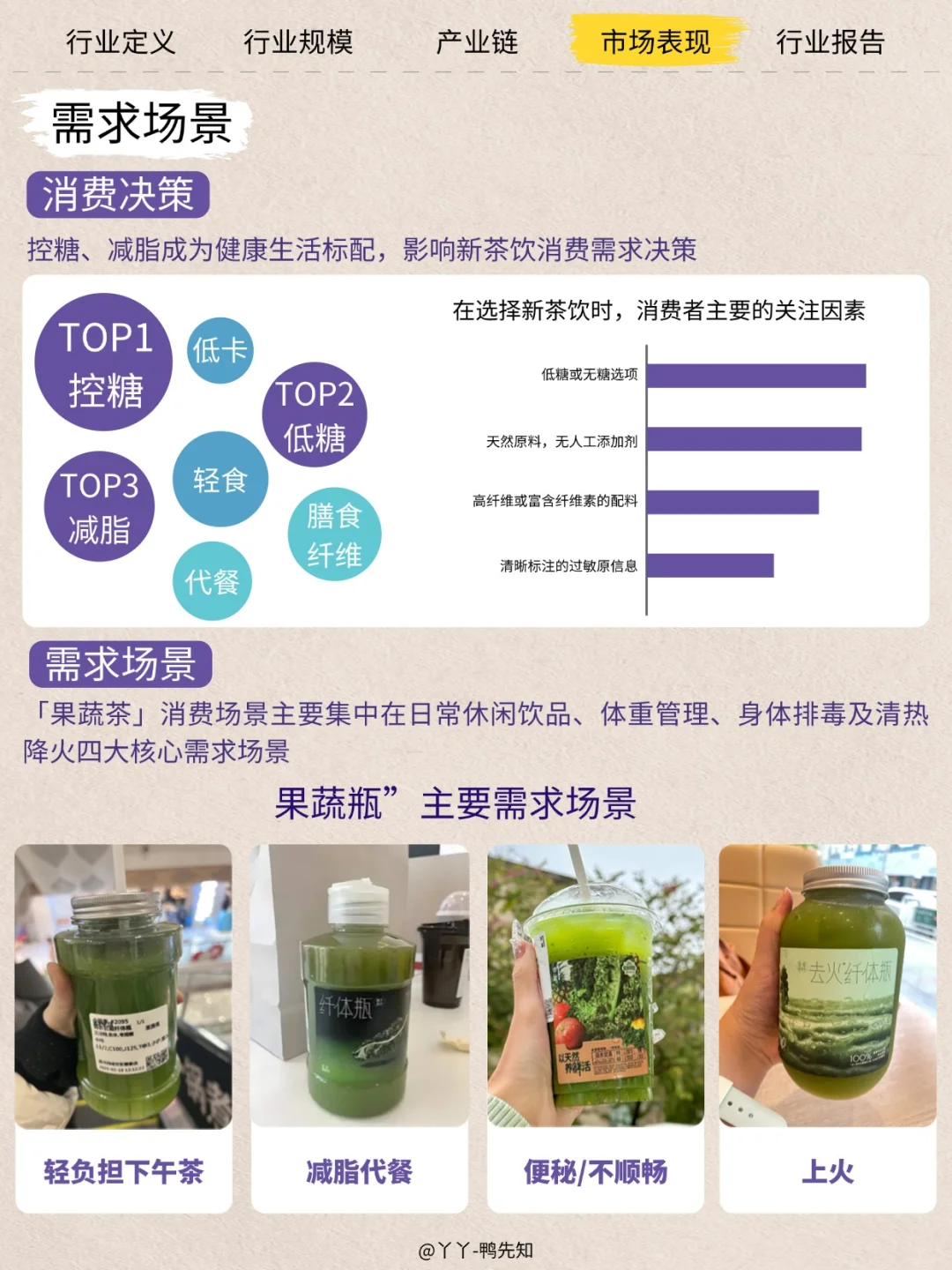 今日行业分析茶饮健康新赛道——果蔬化茶饮