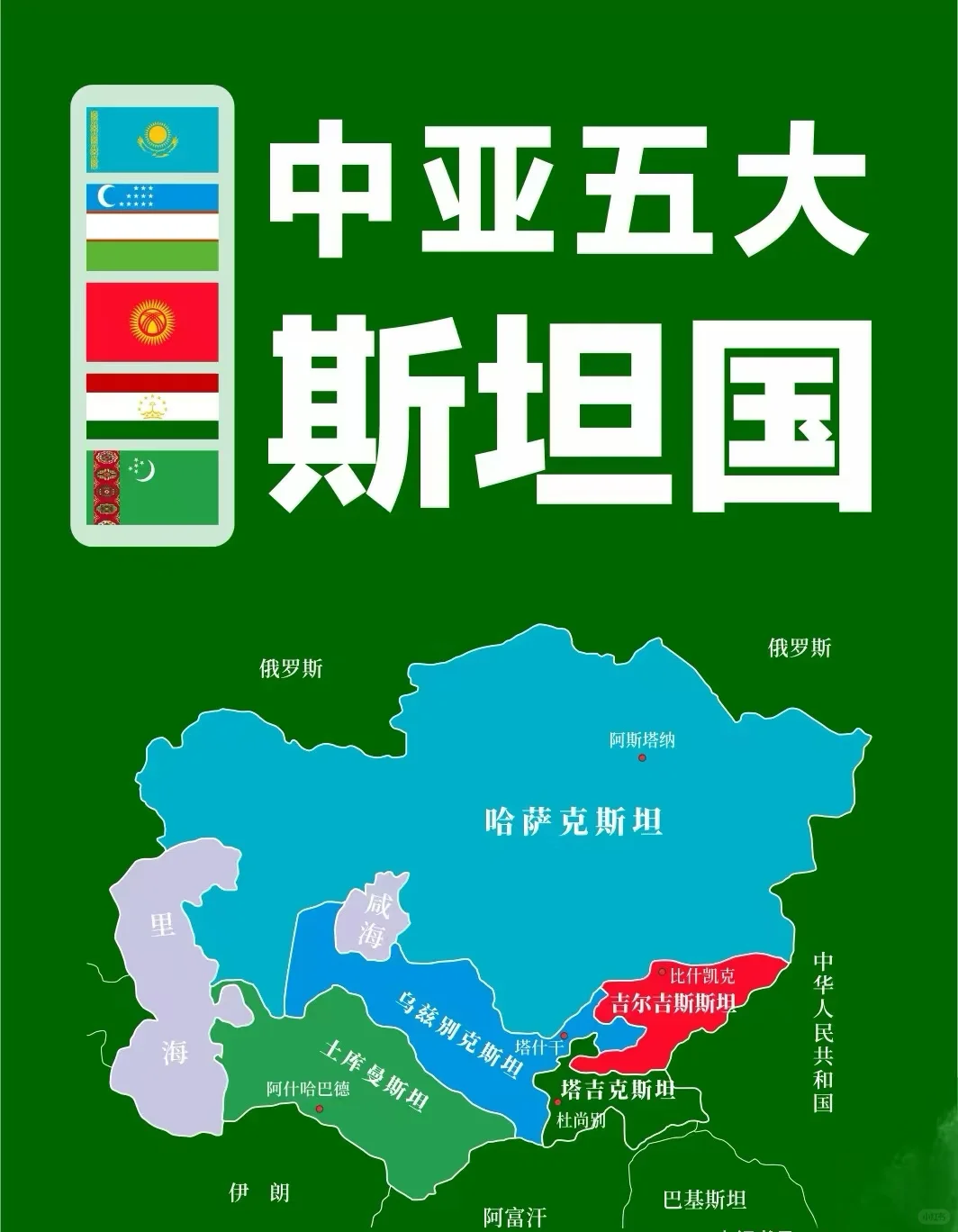 【中亚五国】纺织服装情况介绍！！