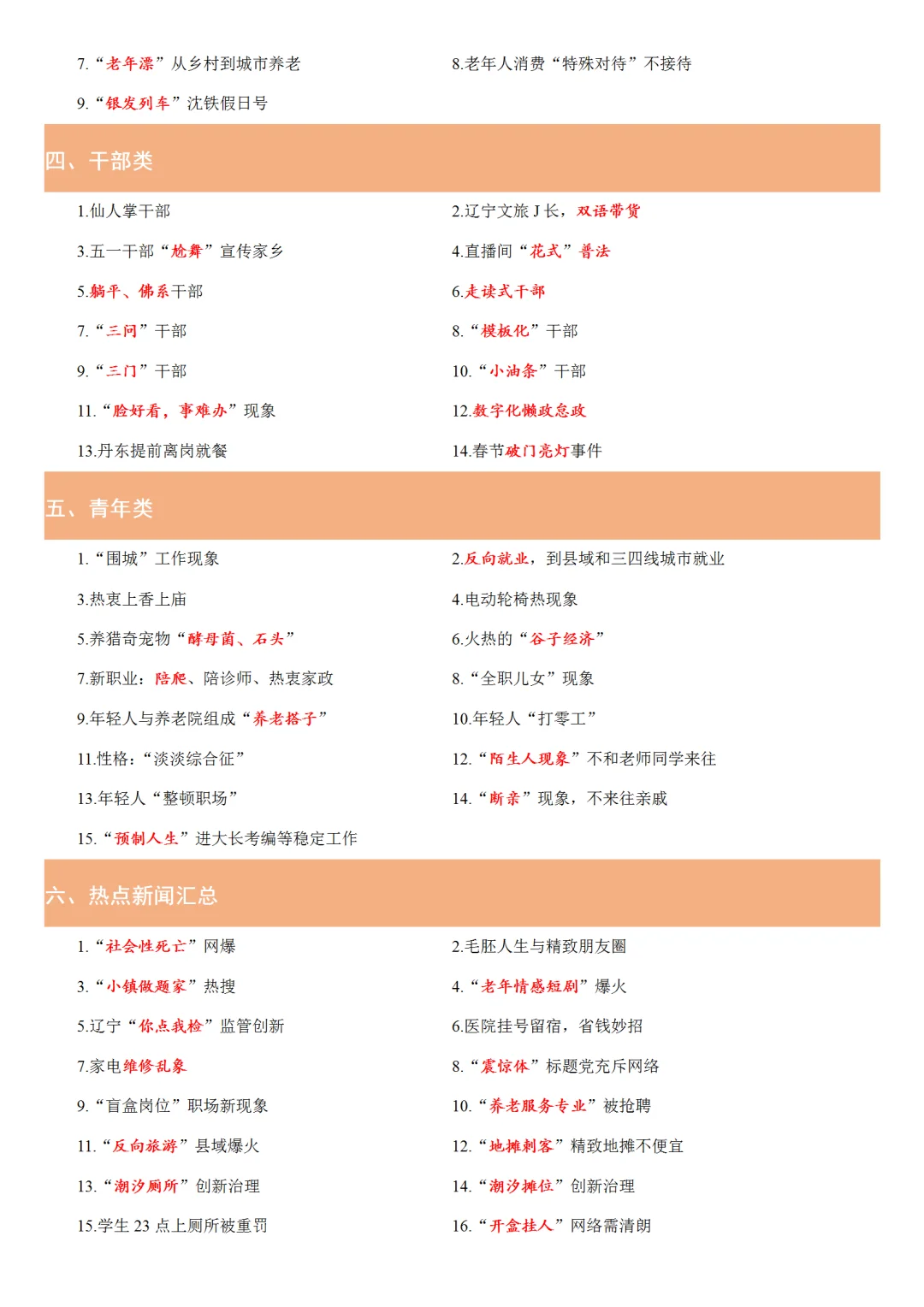 2025年社会现象类热点