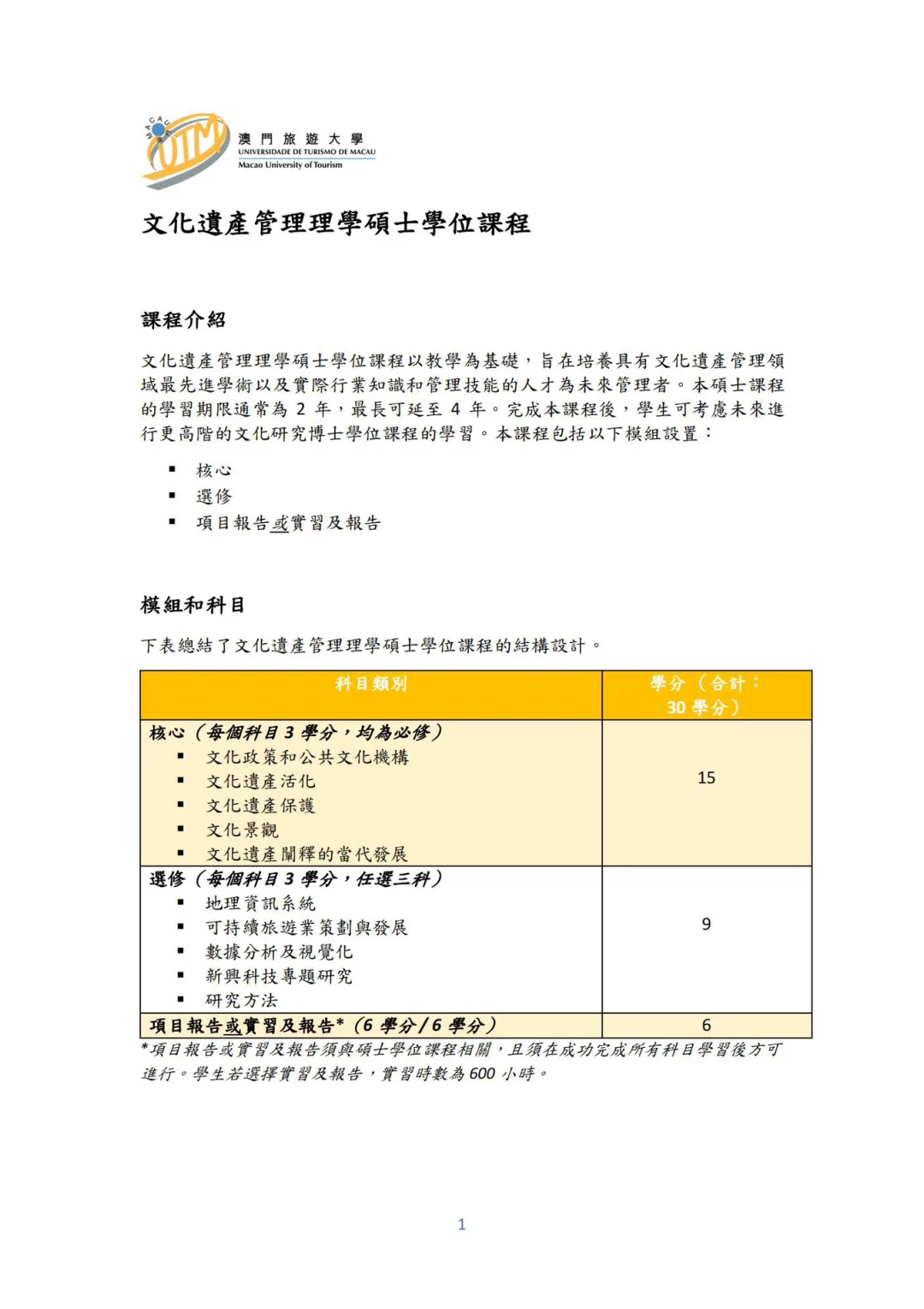 申文化遗产管理，弱背景关注下澳门旅游大学