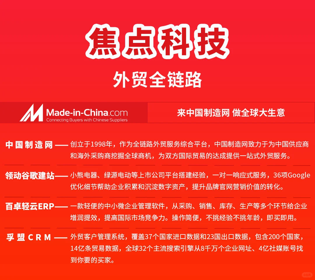 出口监管升级