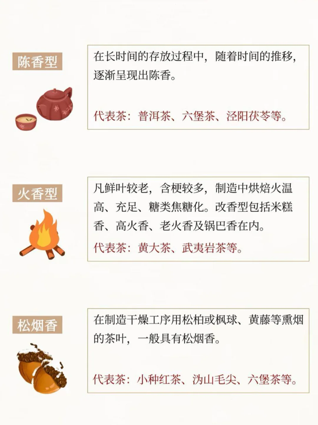 ? 探索茶的九大香型 ，茶的香型大揭密?