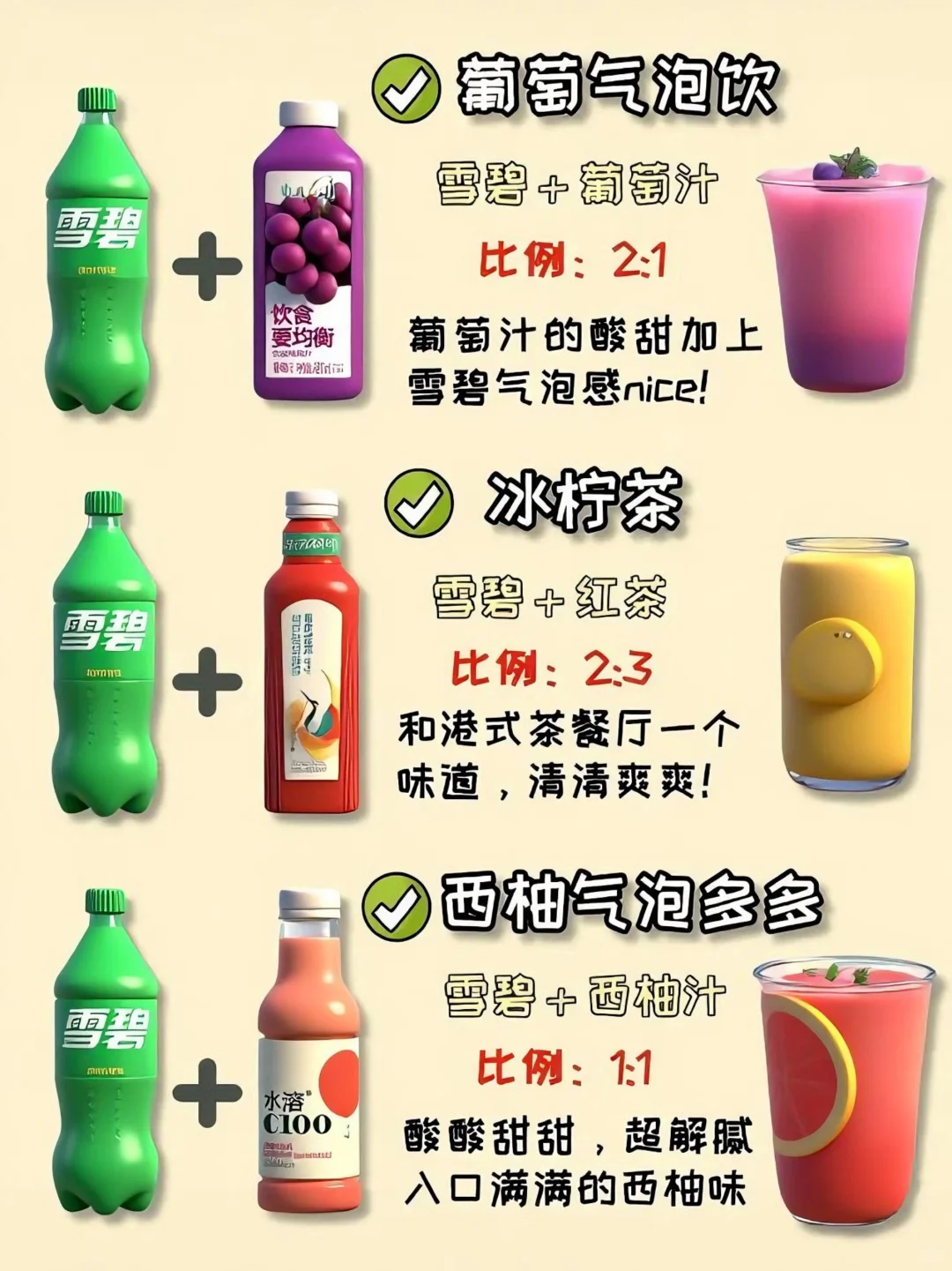 自制饮品公式，在家实现饮品自由