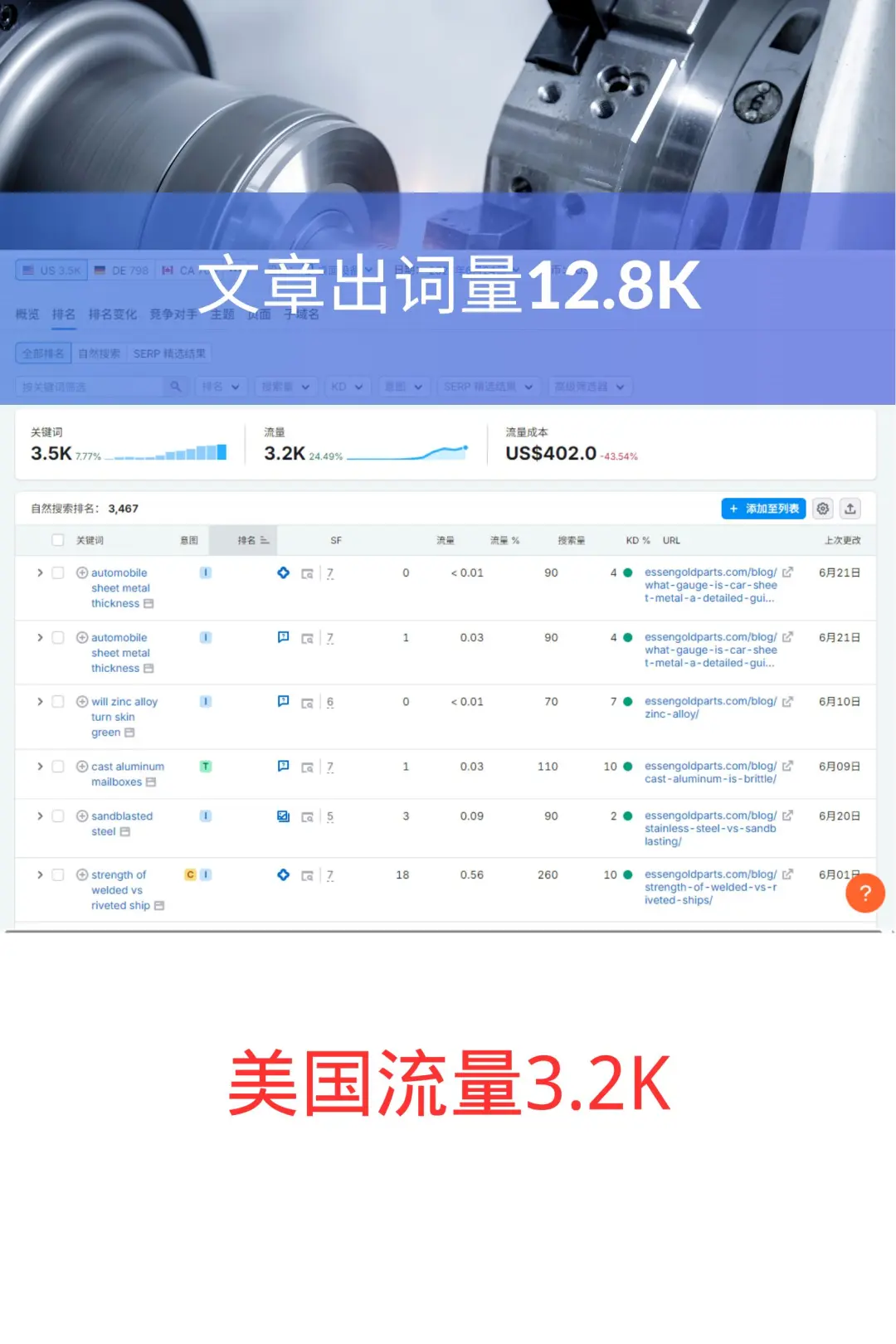 说一下我做的CNC加工站！??