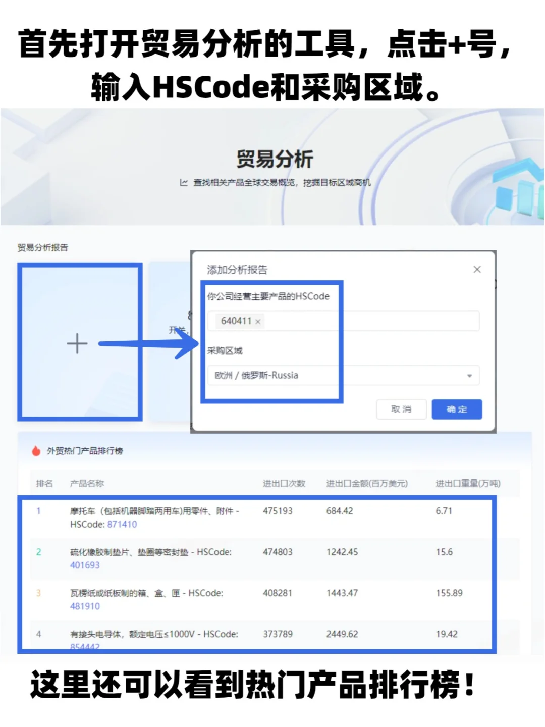 谁说外贸难做了！机会这不就来了！