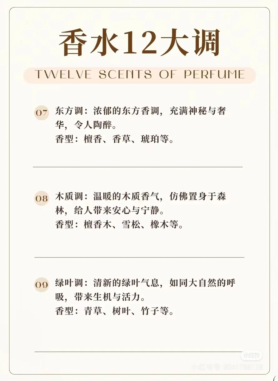 香水12大香调看这篇就够了