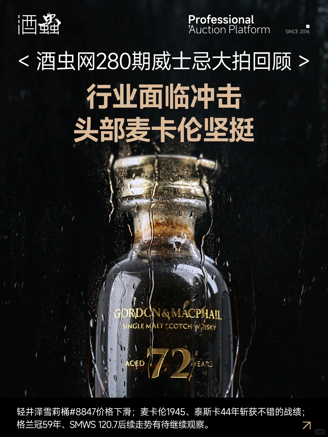 大拍回顾：行业面临冲击，头部麦卡伦坚挺
