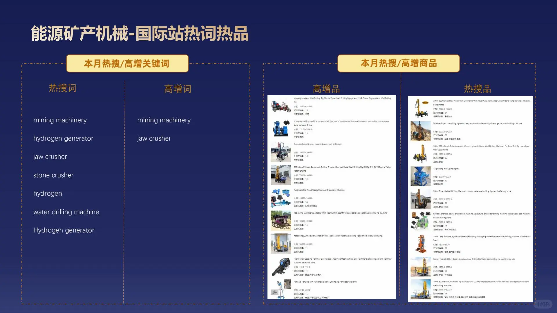 下一个风口：机械➕外贸