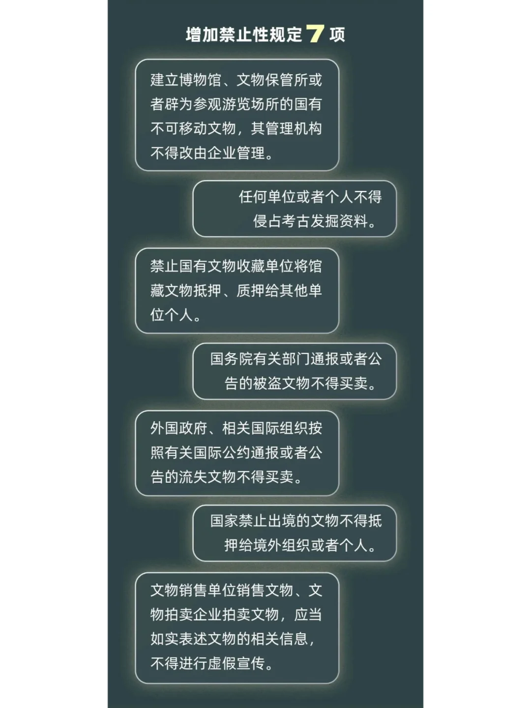 来看《中华人民共和国文物保护法》数字篇！