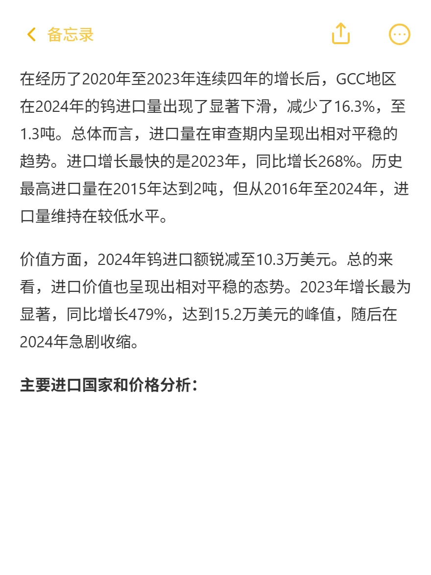 GCC钨：进口价暴跌18.7%，中国掘金