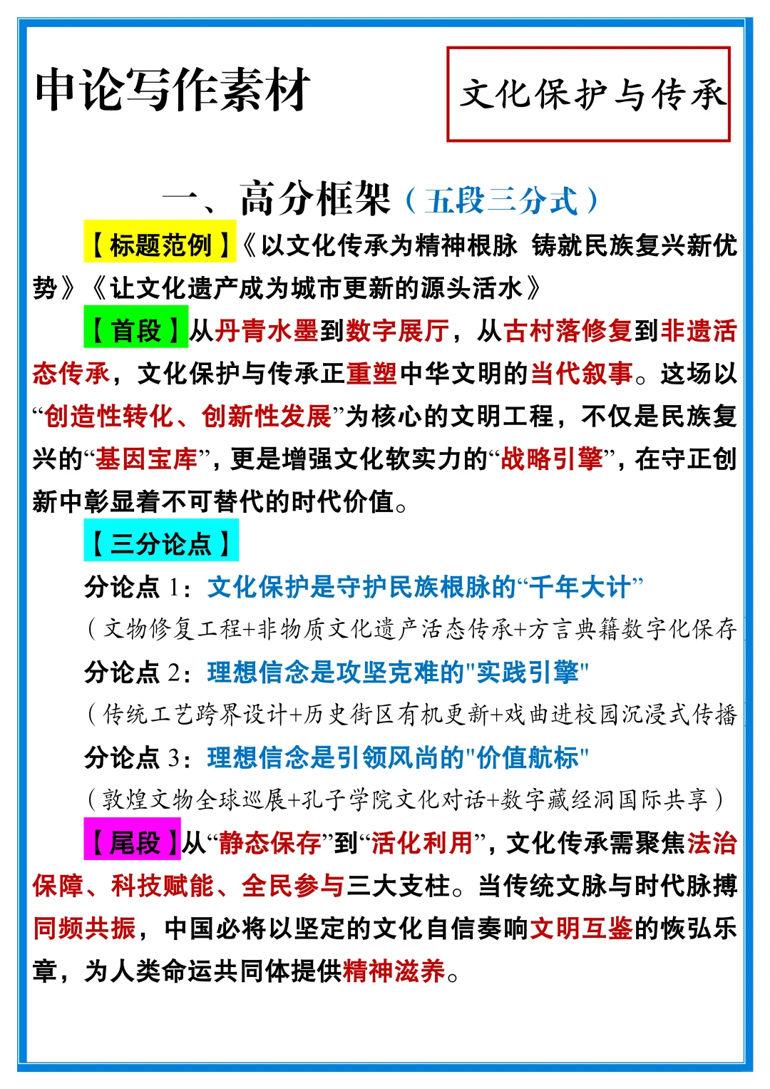 申论/综应写作素材:文化保护与传承