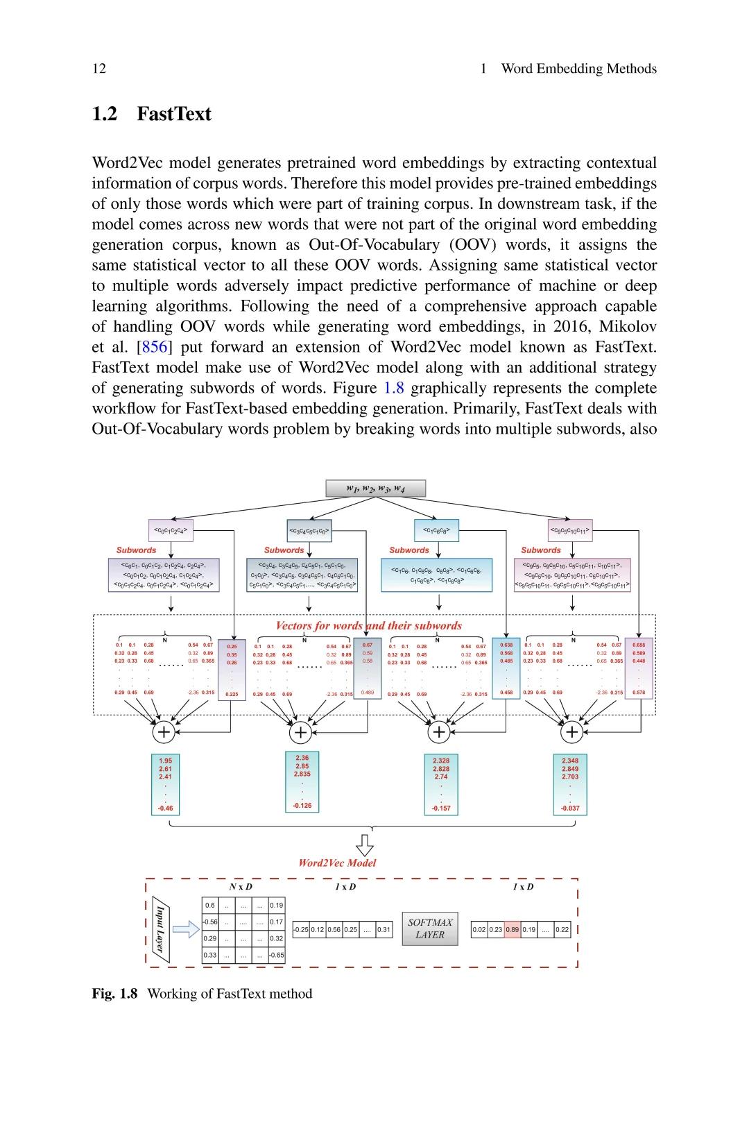 分子生物学人工智能：高级方法与应用