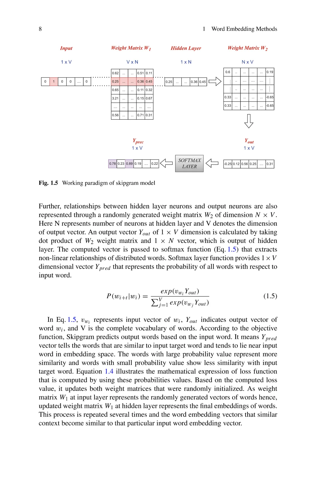 分子生物学人工智能：高级方法与应用