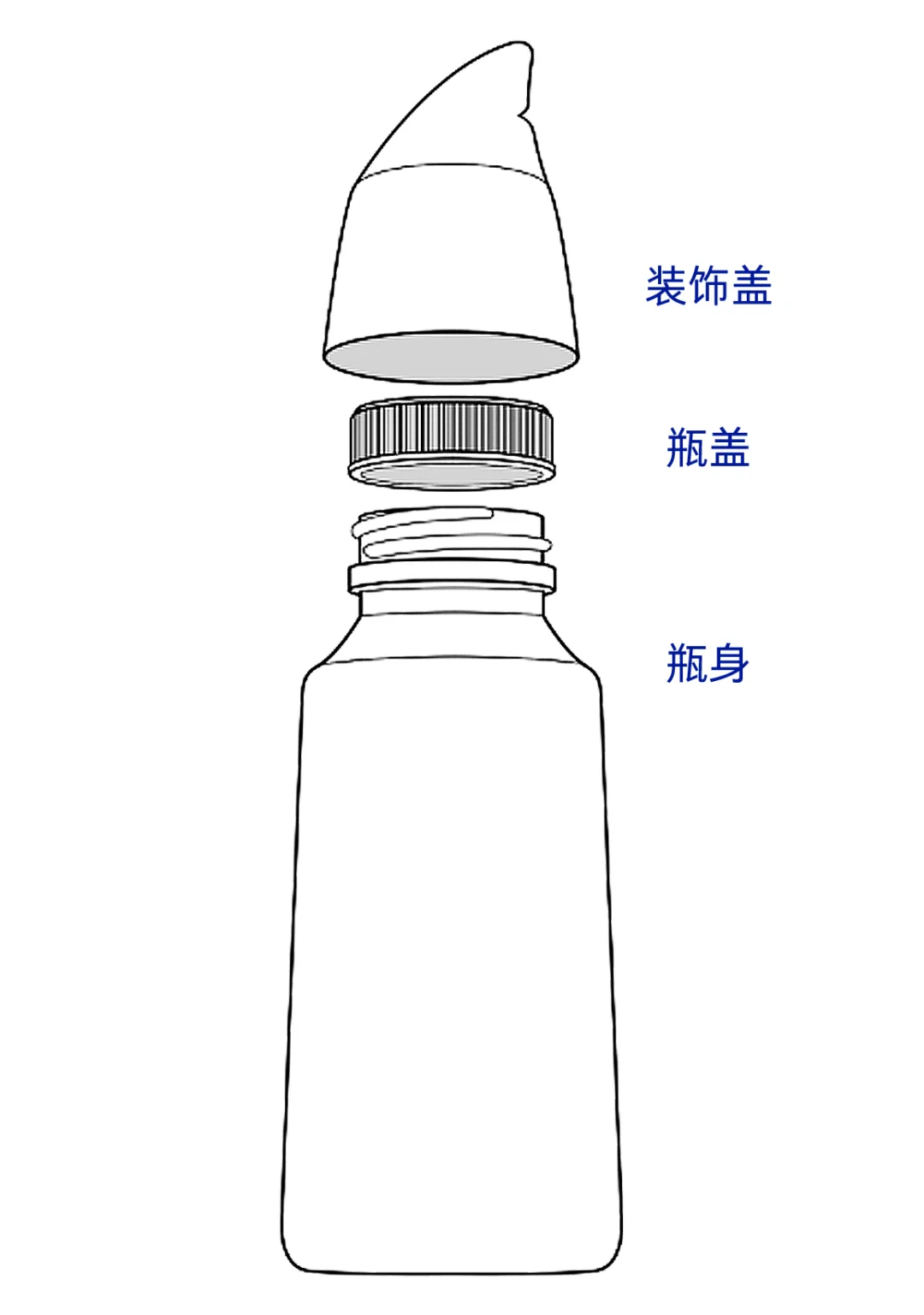 运动饮料包装丨潇洒生活，来瓶椰鲨！