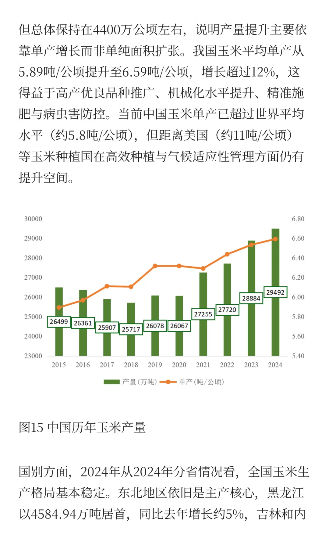 玉米的生产与贸易