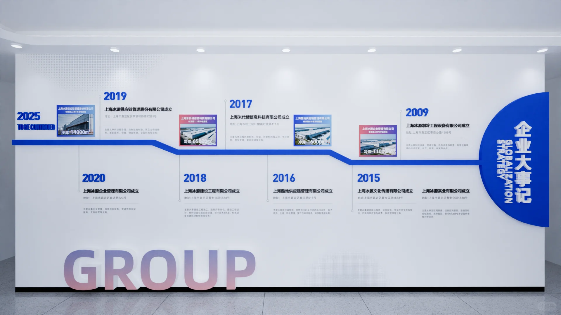 企业大事记设计案例分享?