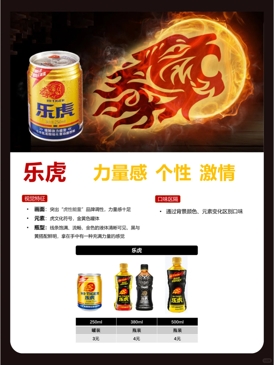 6大能量饮料品牌深度盘点：产品分析