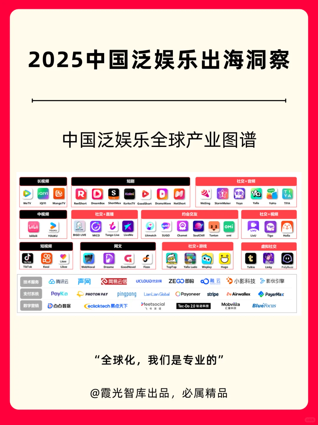 2025中国泛娱乐出海洞察