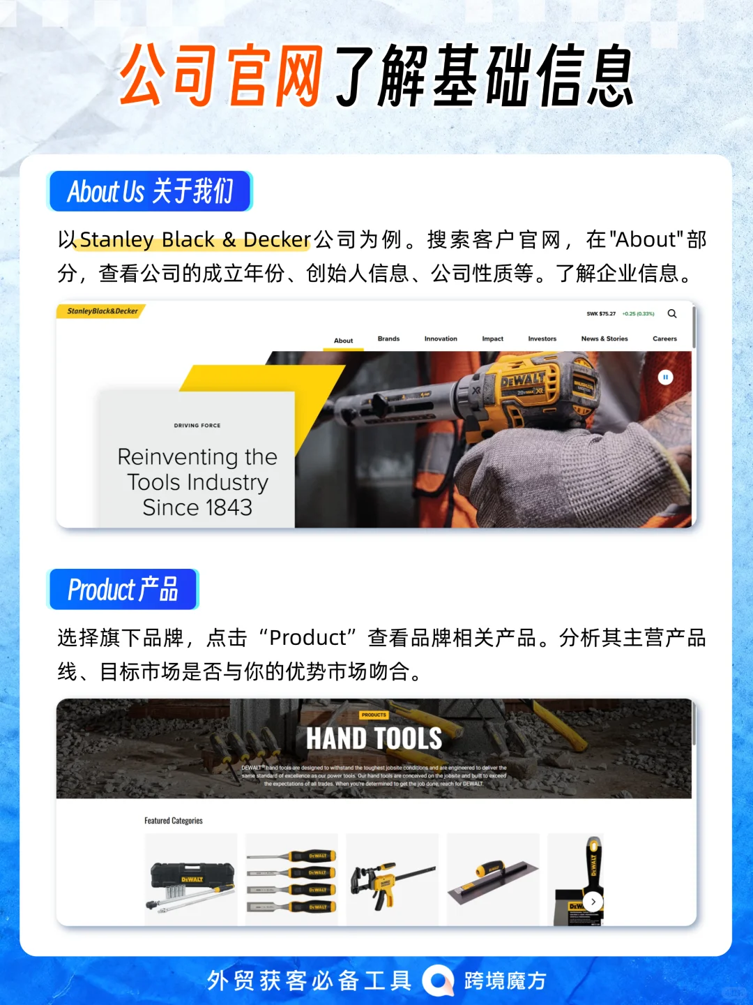 五金外贸出口，如何深度背调行业大客户？