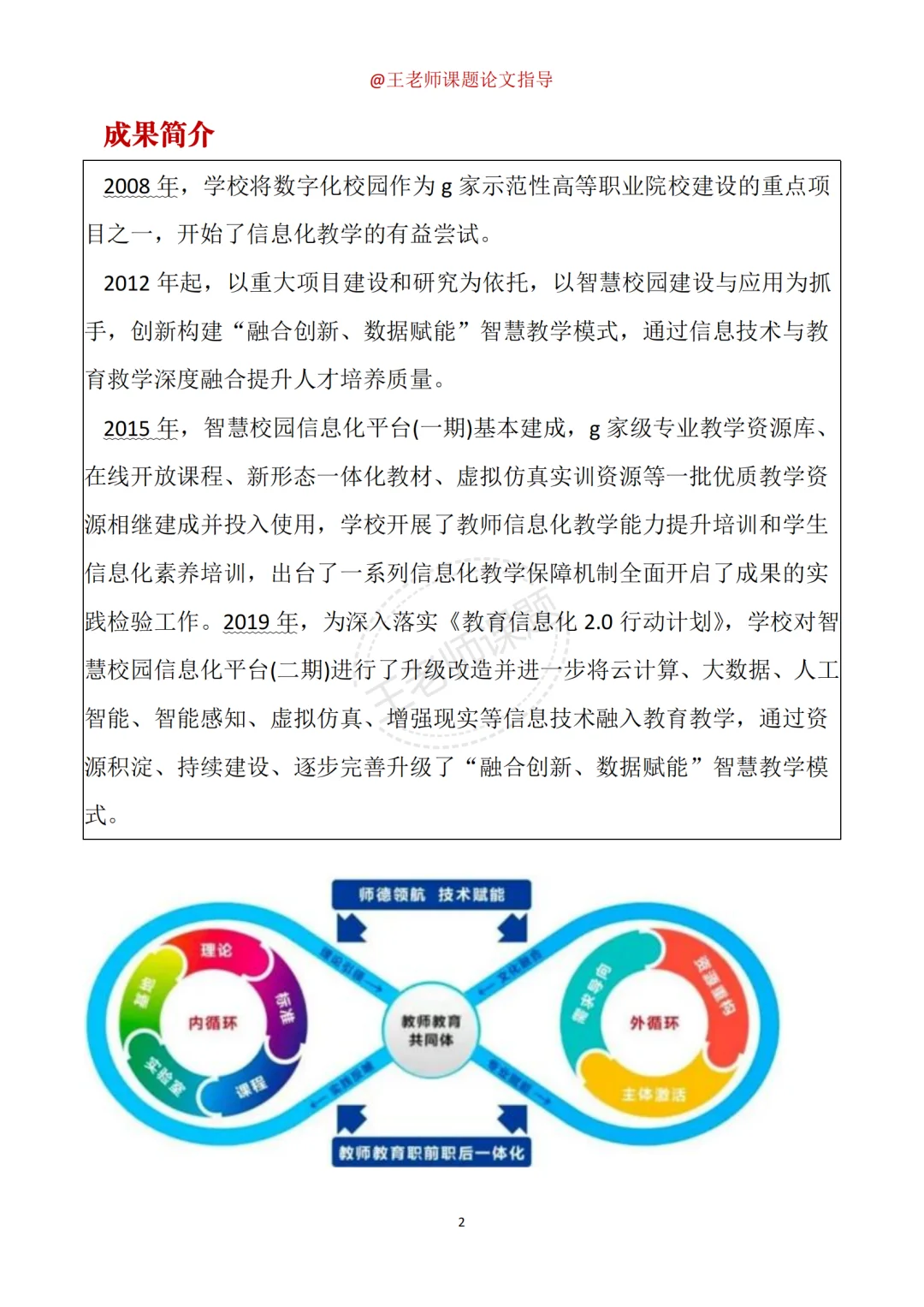 人工智能+数字化+数学化