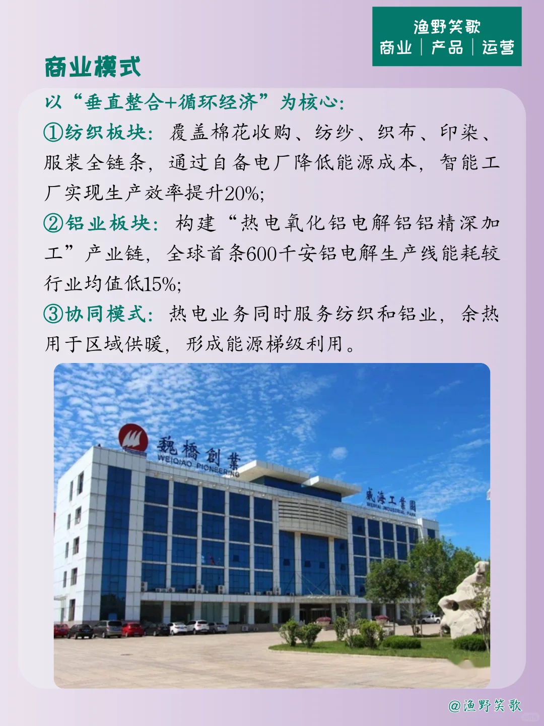 每天认识一个品牌案例，No.172：魏桥创业