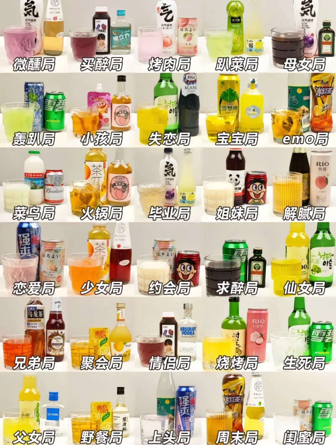 便利店调酒｜春暖花开 利口的调酒来一杯